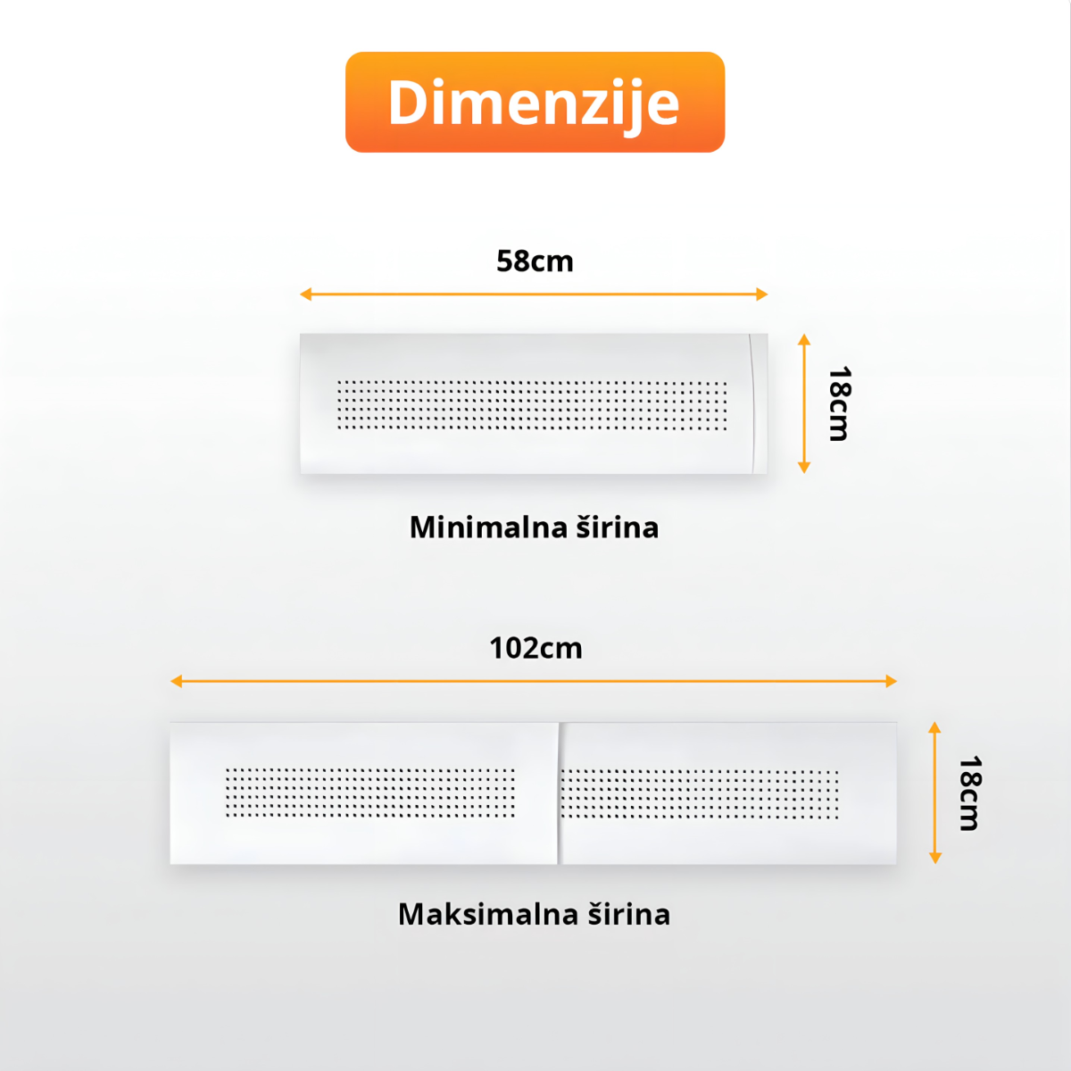 Usmjerivač zraka — tehničke specifikacije
